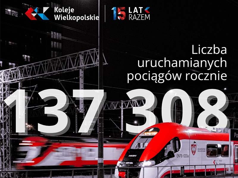 15 lat razem z Kolejami Wielkopolski